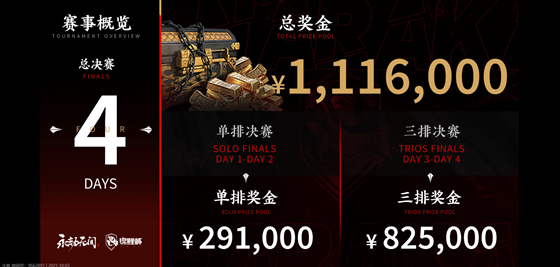 LOL名人堂典藏系列震撼发布