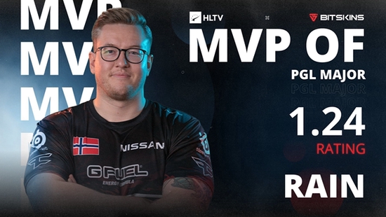 Reddit推出小游戏平台吸引千万用户关注