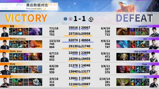 高效追踪猎物狩猎进度的Preydator插件介绍